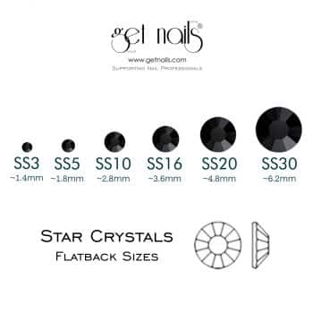 Star Crystals AB, SS5 – Bild 2